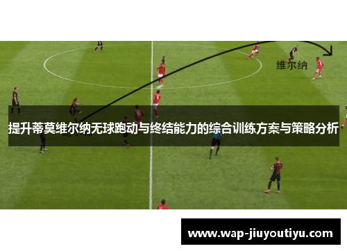 提升蒂莫维尔纳无球跑动与终结能力的综合训练方案与策略分析