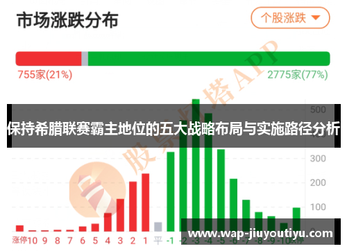保持希腊联赛霸主地位的五大战略布局与实施路径分析