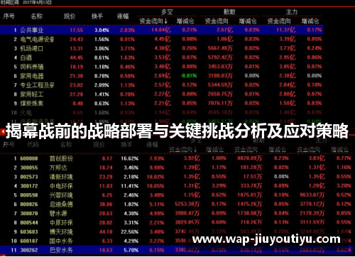 揭幕战前的战略部署与关键挑战分析及应对策略