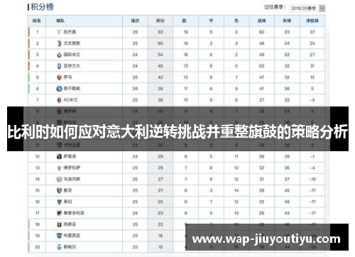 比利时如何应对意大利逆转挑战并重整旗鼓的策略分析