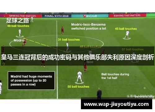 皇马三连冠背后的成功密码与其他俱乐部失利原因深度剖析
