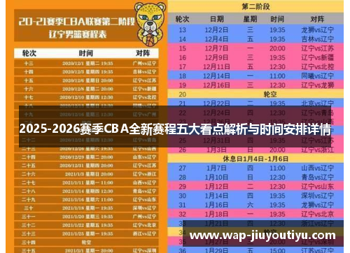 2025-2026赛季CBA全新赛程五大看点解析与时间安排详情