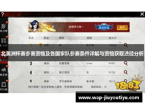 北美洲杯赛参赛资格及各国家队参赛条件详解与资格获取途径分析 北美洲杯赛参赛资格及各国家队参赛条件详解与资格获取途径分析