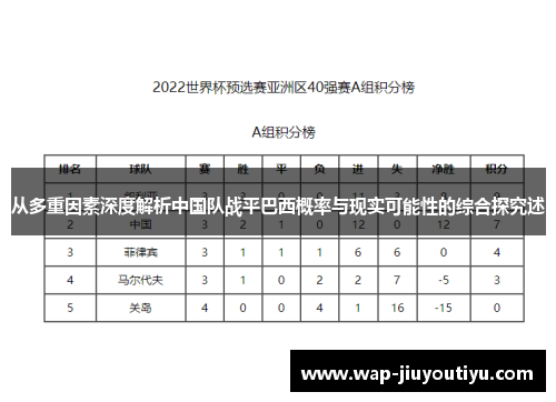 从多重因素深度解析中国队战平巴西概率与现实可能性的综合探究述 从多重因素深度解析中国队战平巴西概率与现实可能性的综合探究述