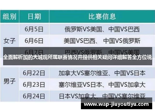 全面解析加的夫城现所属联赛情况并提供相关疑问详细解答全方位说 全面解析加的夫城现所属联赛情况并提供相关疑问详细解答全方位说